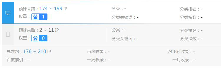 工业盐行业优化案例